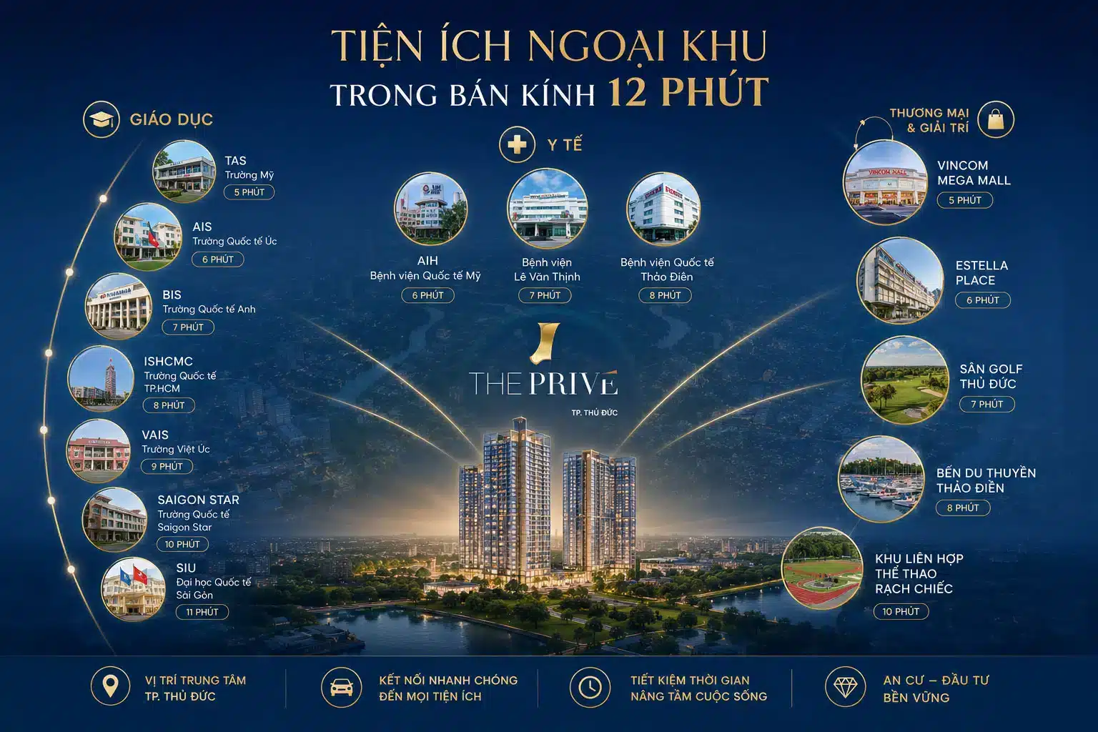 Tiện ích ngoại khu dự án căn hộ The Prive