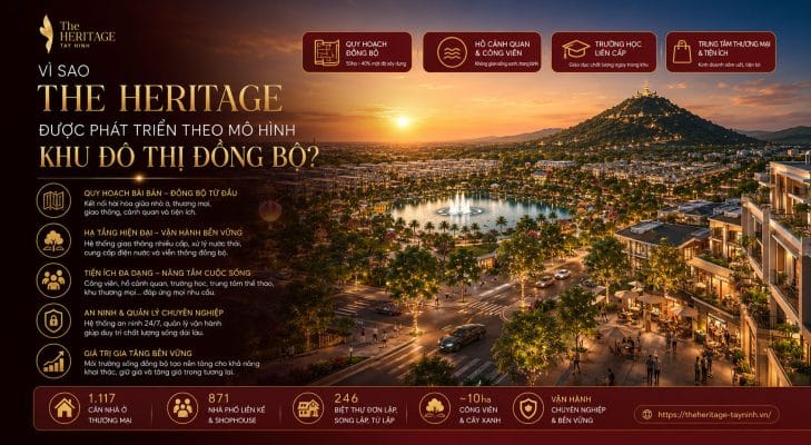 10 Giá Trị Tạo Nên Sự Khác Biệt Của The Heritage Tây Ninh Trong tiếng Anh, “Heritage” mang nghĩa di sản – những giá trị không chỉ tồn tại ở hiện tại mà còn có khả năng được gìn giữ, kế thừa và chuyển giao qua nhiều thế hệ. Với một dự án bất động sản, cái tên đó đặt ra một kỳ vọng khá lớn: sản phẩm không chỉ cần đẹp ở thời điểm mở bán, mà còn phải duy trì được giá trị khi khu đô thị đi vào vận hành và thị trường bước sang những chu kỳ mới. Đây cũng là cách nên nhìn The Heritage Tây Ninh. Sự khác biệt của dự án không nằm ở một tiện ích riêng lẻ, một con số quy mô hay một câu chuyện vị trí. Giá trị thực sự chỉ hình thành khi nhiều yếu tố cùng hỗ trợ lẫn nhau: vị trí giúp tạo kết nối, quy hoạch tạo chất lượng sống, tiện ích tạo sức hút, pháp lý tạo sự an tâm, còn sản phẩm và vận hành quyết định khả năng sử dụng tài sản trong dài hạn. Dưới góc nhìn của người mua để ở và nhà đầu tư, có thể nhìn dự án The Heritage qua 10 lớp giá trị sau. 1. Giá trị vị thế: một trong những khu đô thị quy mô lớn hiếm có tại khu vực Điểm dễ nhận thấy đầu tiên là vị thế của The Heritage Tây Ninh trong bối cảnh thị trường địa phương. Tây Ninh trong nhiều năm chủ yếu phát triển bất động sản theo dạng nhà phố riêng lẻ, đất nền, đất vườn hoặc những khu dân cư có quy mô vừa. So với Bình Dương hay Đồng Nai, thị trường khu đô thị quy hoạch đồng bộ tại đây vẫn ở giai đoạn sớm hơn. Chính vì vậy, một dự án gần 50ha, có hệ thống nhà ở, thương mại, giáo dục, công viên và mặt nước được tổ chức trong cùng một tổng thể tạo ra sự khác biệt khá rõ. Nhưng “vị thế” không nên được hiểu đơn giản là “ít đối thủ”. Điều quan trọng hơn là The Heritage có cơ hội trở thành một chuẩn tham chiếu mới cho phân khúc nhà ở thấp tầng có quy hoạch tại Tây Ninh. Nếu dự án được hoàn thiện đúng chất lượng, người mua trong tương lai có thể không chỉ so sánh căn nhà với đất lẻ bên ngoài mà còn so sánh cả môi trường sống, tiện ích và thương hiệu khu đô thị. Khi đó, tên gọi The Heritage tự thân có thể trở thành một phần của giá trị tài sản. Đây chính là lợi thế của những dự án đi trước trong một phân khúc còn mới: họ có cơ hội định nghĩa tiêu chuẩn trước khi thị trường có nhiều sản phẩm tương tự. Tất nhiên, lợi thế đi trước chỉ có ý nghĩa khi chất lượng thực tế đủ sức giữ vị trí đó. Quy mô lớn giúp dự án dễ được chú ý, nhưng khả năng vận hành và duy trì chất lượng mới quyết định vị thế có bền hay không. 2. Giá trị vị trí: nằm giữa nhu cầu đô thị và dòng khách du lịch The Heritage Tây Ninh có một đặc điểm vị trí khá thú vị: dự án không chỉ tiếp cận khu vực đô thị hiện hữu mà còn nằm trong không gian kết nối với các điểm du lịch – tâm linh lớn của Tây Ninh. Với người mua để ở, lớp giá trị đầu tiên là khả năng kết nối đời sống hàng ngày. Một khu đô thị chỉ thực sự đáng sống khi cư dân có thể tiếp cận trường học, thương mại, dịch vụ và mạng lưới giao thông hiện hữu mà không phải chờ toàn bộ tiện ích tương lai hình thành. Với nhà đầu tư, lớp thứ hai mới thực sự đáng chú ý: dòng khách bên ngoài. Tây Ninh có lợi thế du lịch mà nhiều thị trường vệ tinh khác không có. Núi Bà Đen, Tòa Thánh và các điểm đến tôn giáo – văn hóa tạo ra lượng khách lớn, đặc biệt vào cuối tuần và mùa lễ hội. Nếu The Heritage chỉ là khu dân cư, dòng khách này ít tác động trực tiếp đến tài sản bên trong. Nhưng khi dự án đồng thời phát triển thương mại, lưu trú và tiện ích trải nghiệm, khách du lịch có khả năng trở thành một nguồn cầu thực sự. Đây là điểm cần phân tích sâu. Giá trị của vị trí The Heritage không nằm ở việc dự án “gần địa điểm du lịch” theo nghĩa khoảng cách, mà nằm ở khả năng chuyển khoảng cách gần đó thành nhu cầu tiêu dùng, lưu trú và sử dụng dịch vụ. Nếu làm được điều này, vị trí sẽ tạo hai dòng cầu song song: cư dân tạo nhu cầu ổn định hàng ngày, khách bên ngoài tạo thêm nhu cầu thương mại và du lịch. Đây là một cấu trúc thị trường tốt hơn việc chỉ phụ thuộc một nguồn cầu duy nhất. 3. Giá trị pháp lý: nền tảng để mọi kỳ vọng khác có ý nghĩa Trong bất động sản, mọi câu chuyện về tăng giá, dòng tiền hay chất lượng sống đều trở nên vô nghĩa nếu quyền tài sản không rõ ràng. Đây là lý do pháp lý The Heritage Tây Ninh cần được xem như một giá trị độc lập. Dự án đã đi qua các bước quan trọng như chấp thuận đầu tư, quy hoạch chi tiết 1/500, thủ tục đất đai, giấy phép xây dựng và các điều kiện liên quan đến việc đưa sản phẩm vào kinh doanh theo từng giai đoạn. Điểm đáng chú ý là người mua có thể kiểm tra pháp lý ở nhiều tầng khác nhau thay vì chỉ dựa vào thông tin bán hàng. Tuy nhiên, với một khu đô thị quy mô lớn, pháp lý luôn cần được đọc đến đúng căn và đúng giai đoạn. Một văn bản áp dụng cho dự án thành phần này không tự động đồng nghĩa mọi sản phẩm trong toàn khu có cùng trạng thái ở cùng thời điểm. Vì vậy, khách hàng nên kiểm tra mã căn, ô đất, giấy phép và văn bản đủ điều kiện bán tương ứng trước khi giao dịch. Đối với nhóm sản phẩm nhà ở thương mại, nền tảng quyền sử dụng đất là cơ sở quan trọng để thực hiện các thủ tục cấp giấy chứng nhận cho người mua theo quy định sau này. Đây chính là giá trị pháp lý thực sự: không chỉ giúp giao dịch an toàn ở thời điểm mua, mà còn hỗ trợ khả năng chuyển nhượng, thế chấp, thừa kế và nắm giữ dài hạn. 4. Giá trị cảnh quan: quỹ mặt nước và cây xanh tạo ra sự khan hiếm khó sao chép Một trong những điểm dễ tạo cảm xúc nhất tại khu đô thị The Heritage là hệ cảnh quan. Nhưng dưới góc độ bất động sản, mặt nước và cây xanh không chỉ là phần “đẹp”. Một hồ cảnh quan hơn 5ha, công viên quy mô lớn và các khoảng xanh tạo ra một cấu trúc không gian mà nhà ở riêng lẻ bên ngoài dự án khó có thể tái tạo. Giá trị đầu tiên là môi trường sống. Khoảng xanh và mặt nước tạo cảm giác thoáng, giảm mật độ thị giác của công trình và giúp khu đô thị dễ chịu hơn so với một khu nhà thấp tầng xây kín. Giá trị thứ hai là sự phân hóa vị trí. Không phải căn nào cũng có thể nhìn hồ, sát công viên hoặc tiếp cận khoảng xanh trực tiếp. Chính tính hữu hạn đó tạo ra một nhóm sản phẩm có view và khoảng mở khan hiếm. Đây là lý do bất động sản ven hồ hoặc gần công viên thường hình thành mức giá riêng trong nhiều khu đô thị lớn. Giá trị thứ ba là khả năng tạo điểm đến. Một hồ hoặc công viên đủ lớn không chỉ phục vụ cư dân mà còn có thể trở thành nơi tổ chức hoạt động cộng đồng, vui chơi hoặc sự kiện. Khi đó cảnh quan vừa tạo chất lượng sống, vừa tạo traffic cho thương mại. Đó là lúc một hạng mục “xanh” bắt đầu tạo ra cả giá trị sử dụng lẫn giá trị kinh tế. 5. Giá trị tiện ích: không nằm ở số lượng, mà ở khả năng tạo trải nghiệm và dòng người The Heritage được định hướng với hệ thống tiện ích phong phú, nhưng điều đáng quan tâm không phải là con số gần 50. Một khu đô thị có nhiều tiện ích chỉ thực sự khác biệt khi tiện ích được sử dụng thường xuyên và có khả năng tạo nhịp sống. Với cư dân, trường học, công viên, khu thể thao, clubhouse và không gian vui chơi giúp giảm nhu cầu di chuyển xa. Với nhà đầu tư, câu chuyện lại khác. Tiện ích trở thành một dạng “hạ tầng traffic”. Một công viên lớn có thể kéo gia đình đến cuối tuần. Một khu thương mại tạo hoạt động về đêm. Trường học tạo dòng người đều đặn mỗi ngày. Hồ cảnh quan và clubhouse tạo điểm dừng chân. Nếu các luồng này giao nhau đúng tại những trục thương mại, giá trị của shophouse The Heritage sẽ được hỗ trợ trực tiếp. Đây là lý do hệ tiện ích của The Heritage nên được nhìn như một mạng lưới tạo nhu cầu, chứ không chỉ là một danh sách tiện nghi để tăng sức hấp dẫn bán hàng. 6. Giá trị đa công năng: một tài sản có thể thay đổi cách sử dụng theo thời gian Một trong những điểm đáng chú ý của cơ cấu sản phẩm The Heritage Tây Ninh là tính linh hoạt. Nhà phố có thể dùng để ở. Shophouse có thể vừa ở vừa kinh doanh. Một số dòng nhiều tầng có khả năng được nghiên cứu theo hướng lưu trú, văn phòng hoặc dịch vụ. Điều này quan trọng hơn nhiều người nghĩ. Một tài sản chỉ phục vụ một mục đích duy nhất thường phụ thuộc rất lớn vào tình trạng thị trường của chính mục đích đó. Ví dụ, nếu căn nhà chỉ phù hợp làm cửa hàng mà tuyến phố chưa đủ đông, chủ sở hữu gần như phải chờ. Ngược lại, nếu tài sản có thể chuyển đổi giữa ở – cho thuê – làm văn phòng – kinh doanh – lưu trú, người sở hữu có nhiều kịch bản sử dụng hơn. Đây chính là “biên an toàn công năng”. Trong 5–10 năm, nhu cầu gia đình có thể thay đổi, thị trường du lịch có thể phát triển, khu thương mại có thể đông lên hoặc mô hình kinh doanh mới xuất hiện. Một căn nhà có cấu trúc linh hoạt sẽ dễ thích ứng hơn. Tuy nhiên, khả năng đa công năng chỉ là tiềm năng. Hiệu quả thực tế vẫn phụ thuộc vị trí, pháp lý của mô hình kinh doanh, chi phí hoàn thiện và năng lực vận hành. 7. Giá trị dòng tiền: hấp dẫn ở cấu trúc đầu vào, nhưng phải được kiểm chứng bằng vận hành The Heritage có câu chuyện đầu tư dòng tiền khá rõ ở nhóm shophouse và nhà phố nhiều tầng. Điểm hấp dẫn nằm ở việc giá trị bất động sản đầu vào tại Tây Ninh thấp hơn nhiều so với các đô thị lớn, trong khi giá dịch vụ lưu trú không nhất thiết giảm theo cùng tỷ lệ. Sự chênh lệch này có thể tạo ra tỷ suất khai thác tốt hơn nếu tài sản có đủ khách. Nhưng đây là nơi nhà đầu tư cần tránh nhầm lẫn giữa “khả năng” và “lợi nhuận chắc chắn”. Một căn có thể chia 10–18 phòng chỉ cho thấy công năng khai thác. Nó chưa trả lời được phòng có đầy hay không. Muốn đánh giá dòng tiền, cần nhìn vào tỷ lệ lấp đầy, giá thuê, mùa vụ, chi phí nhân sự, điện nước, bảo trì, OTA, marketing, thuế và lãi vay. Đặc biệt, vì nhà được bàn giao thô bên trong, chi phí hoàn thiện phải được đưa vào tổng vốn. Vì vậy, giá trị đầu tư của The Heritage không nằm ở một con số tỷ suất quảng cáo, mà ở việc dự án có đủ nền tảng để nhà đầu tư tự xây một mô hình dòng tiền hợp lý hay không. Nếu traffic hình thành, khu thương mại hoạt động và du khách có lý do ở lại, bài toán trở nên hấp dẫn. Nếu các điều kiện đó chưa có, nhà đầu tư cần đủ sức chờ. 8. Giá trị cộng đồng: môi trường sống tốt có thể trở thành một phần của giá tài sản Một trong những thứ khó mua riêng lẻ nhất trong bất động sản là cộng đồng. Bạn có thể xây một căn nhà rất đẹp, nhưng không thể tự quyết định hàng xóm là ai, khu vực có văn minh không, trẻ em có môi trường vui chơi tốt không hay không gian chung được quản lý thế nào. Trong một khu đô thị quy hoạch đồng bộ, những yếu tố này có thể được kiểm soát ở mức cao hơn. Trường học, công viên, tuyến đi bộ, clubhouse và các không gian sinh hoạt chung tạo điều kiện để cư dân tương tác. Hệ thống quản lý giữ cảnh quan và trật tự ổn định hơn. Qua thời gian, nếu cộng đồng hình thành tốt, chính danh tiếng về “khu này đáng sống” sẽ trở thành một phần của giá trị bất động sản. Đây là lý do những khu đô thị vận hành tốt thường tạo được mức chênh với nhà ở riêng lẻ ngoài khu, ngay cả khi diện tích tương đương. Người mua thứ cấp không chỉ mua đất và nhà. Họ mua cả môi trường xã hội xung quanh tài sản. 9. Giá trị bền vững: hạ tầng kỹ thuật tốt giúp khu đô thị giữ chất lượng lâu hơn “Công trình xanh” thường được nhắc đến khá nhiều, nhưng dưới góc độ thực tế, giá trị của nó nên được đo bằng khả năng giảm chi phí, nâng chất lượng môi trường và duy trì hệ thống ổn định. Tại The Heritage, định hướng sử dụng các giải pháp như xử lý nước thải, chiếu sáng tiết kiệm năng lượng, thông gió tự nhiên và vật liệu hỗ trợ hiệu quả năng lượng có ý nghĩa ở cấp độ vận hành lâu dài. Một khu đô thị gần 50ha nếu tiêu tốn quá nhiều năng lượng hoặc có hệ thống kỹ thuật kém hiệu quả sẽ tạo gánh nặng chi phí cho cư dân về sau. Ngược lại, quy hoạch kỹ thuật tốt ngay từ đầu giúp giảm rủi ro phải nâng cấp chắp vá sau này. Đây là dạng giá trị không dễ nhìn thấy trong ngày mở bán, nhưng sau 10 năm lại rất rõ. Một căn nhà có thể sửa nội thất. Nhưng nếu hệ thống thoát nước, điện, giao thông và môi trường chung của cả khu xuống cấp thì chi phí khắc phục sẽ lớn hơn rất nhiều. Vì vậy, giá trị bền vững nằm ở chất lượng của hệ thống mà từng căn nhà đang phụ thuộc vào. 10. Giá trị di sản và bản sắc: yếu tố giúp dự án có chiều sâu hơn một sản phẩm bất động sản Tên gọi “The Heritage” gợi đến khái niệm di sản, nhưng để giá trị này có ý nghĩa, dự án cần tạo được mối liên hệ thật với nơi nó hiện diện. Tây Ninh là vùng đất có bản sắc rất rõ. Tòa Thánh Cao Đài, Núi Bà Đen, lịch sử vùng biên, văn hóa tín ngưỡng và cảnh quan đặc trưng khiến Tây Ninh không phải một địa phương “vô danh” trên bản đồ du lịch. Một dự án nếu biết khai thác những yếu tố này trong kiến trúc, cảnh quan, không gian công cộng và hoạt động cộng đồng có thể tạo được một bản sắc riêng thay vì trở thành một khu đô thị có thể đặt ở bất kỳ tỉnh nào. Đây là giá trị khó đo ngay bằng tiền. Nhưng trong dài hạn, bản sắc giúp một khu đô thị được nhớ đến. Khi một nơi có cá tính, người ta dễ hình thành cảm giác gắn bó và tự hào. Điều này đặc biệt quan trọng với nhóm cư dân địa phương muốn tìm một không gian sống hiện đại nhưng vẫn có liên hệ với vùng đất của mình. Nếu The Heritage thực sự làm được điều đó, “di sản” sẽ không chỉ nằm trong tên gọi mà trở thành một phần của trải nghiệm sống. 10 giá trị này thực sự có ý nghĩa khi nào? Điều quan trọng là không nên nhìn 10 yếu tố trên như 10 điểm cộng độc lập. Chúng chỉ tạo ra sức mạnh khi cộng hưởng. Vị trí tốt nhưng không có tiện ích thì khó giữ khách. Tiện ích lớn nhưng không có cư dân và hoạt động thì dễ trở thành tài sản nhàn rỗi. Shophouse thiết kế tốt nhưng thiếu traffic thì khó tạo dòng tiền. Biệt thự quỹ đất lớn nhưng cảnh quan và vận hành kém thì giá trị cũng bị ảnh hưởng. Pháp lý tốt giúp bảo vệ quyền tài sản, nhưng chất lượng thực thi mới quyết định người mua có muốn sống và đầu tư dài hạn hay không. Đó là lý do sự khác biệt của The Heritage Tây Ninh không nên được tìm trong một câu khẩu hiệu. Nó nằm ở khả năng kết nối cả hệ thống: quy hoạch – nhà ở – cảnh quan – tiện ích – thương mại – du lịch – cộng đồng – vận hành. Giá trị nào quan trọng nhất với người mua để ở? Với người mua an cư, vị trí và khả năng tăng giá chưa chắc là yếu tố cần đứng đầu. Thứ sử dụng mỗi ngày là môi trường sống. Một gia đình cần biết trẻ em học ở đâu, công viên cách nhà bao xa, đường nội khu có an toàn không, cảnh quan được duy trì thế nào và các nhu cầu sinh hoạt cơ bản có thuận tiện hay không. Bởi vậy, nhóm giá trị đáng ưu tiên hơn là cảnh quan, cộng đồng, tiện ích, hạ tầng và vận hành. Nếu năm giá trị này tốt, căn nhà có khả năng trở thành nơi ở thực chứ không chỉ là một tài sản trên giấy. Còn với nhà đầu tư thì sao? Nhà đầu tư cần nhìn khác. Vị trí, pháp lý và khả năng tạo dòng tiền là nền tảng ban đầu. Nhưng về dài hạn, những yếu tố như cộng đồng, tiện ích và thương hiệu khu đô thị lại quyết định tính thanh khoản. Một tài sản có thể tạo dòng tiền tốt vài năm đầu nhưng nếu khu đô thị xuống cấp, giá trị chuyển nhượng vẫn bị ảnh hưởng. Ngược lại, một khu đô thị ngày càng đông cư dân, thương mại tốt và vận hành ổn định có thể mở thêm nhiều chiến lược cho nhà đầu tư: cho thuê, kinh doanh, giữ tài sản hoặc chuyển nhượng. Vì vậy, đầu tư vào The Heritage không nên chỉ là bài toán “mua hôm nay – bán ngày mai”, mà cần đặt trong chu kỳ hoàn thiện của cả khu đô thị. Giá trị của The Heritage cuối cùng sẽ được kiểm chứng bằng thực tế Nhìn tổng thể, 10 giá trị tạo nên sự khác biệt của The Heritage Tây Ninh gồm vị thế, vị trí, pháp lý, cảnh quan, tiện ích, tính đa công năng, khả năng dòng tiền, cộng đồng, tính bền vững và bản sắc. Đây đều là những nền tảng đáng để nghiên cứu. Nhưng bất động sản có một nguyên tắc rất rõ: giá trị trên quy hoạch phải được chuyển thành giá trị ngoài thực địa. Hồ phải có nước và được duy trì tốt. Công viên phải có người sử dụng. Shophouse phải có khách. Trường học phải hoạt động. Nhà phố phải có cư dân. Hệ thống quản lý phải giữ được chất lượng sau nhiều năm. Khi những điều đó cùng xuất hiện, “The Heritage” mới thực sự trở thành một di sản theo đúng tinh thần cái tên – không phải vì dự án tự gọi mình như vậy, mà vì tài sản bên trong vẫn được người mua đánh giá cao sau khi giai đoạn bán hàng đã đi qua. Với người đang cân nhắc nhà phố, shophouse hay biệt thự The Heritage Tây Ninh, vì thế, câu hỏi quan trọng nhất không phải “dự án có bao nhiêu điểm nổi bật?”, mà là giá trị nào phù hợp nhất với mục tiêu sở hữu của mình, và giá trị đó đang ở mức hiện hữu hay vẫn cần thời gian để hình thành. Phân biệt được hai điều này sẽ giúp quyết định mua bất động sản dựa trên giá trị thực, thay vì chỉ dựa vào kỳ vọng. Thông tin liên hệ chính thức dự án The Heritage Tây Ninh là gì? Khách hàng muốn tìm hiểu The Heritage Tây Ninh, nhận thông tin chi tiết về sản phẩm, mặt bằng, pháp lý, tiến độ xây dựng, chính sách bán hàng hoặc đăng ký tham quan thực tế dự án có thể liên hệ trực tiếp qua các kênh chính thức dưới đây. Thông tin liên hệ The Heritage Tây Ninh: • Hotline tư vấn: 0938.489.268 • Điện thoại: 028.3888.3379 • Website: theheritage-tayninh.vn • Địa chỉ dự án: Đường Điện Biên Phủ, khu vực Ninh Thạnh, Tây Ninh. Đối với khách hàng đang quan tâm một sản phẩm cụ thể, nên liên hệ trước để được cập nhật giỏ hàng The Heritage Tây Ninh, mức giá, chính sách thanh toán và tình trạng pháp lý của căn tại thời điểm giao dịch. Với khách hàng có nhu cầu đầu tư, đội ngũ tư vấn cũng có thể hỗ trợ phân tích từng dòng nhà phố The Heritage, shophouse The Heritage Tây Ninh và biệt thự The Heritage dựa trên ngân sách, mục tiêu nắm giữ và phương án khai thác thực tế. Đặc biệt, với một bất động sản thấp tầng có giá trị lớn, khách hàng nên dành thời gian tham quan trực tiếp khu đô thị The Heritage, xem vị trí từng phân khu, trục đường thương mại, công viên, hồ cảnh quan và tiến độ thi công trước khi lựa chọn căn. Việc khảo sát thực địa sẽ giúp những thông tin về vị trí, mặt bằng và tiềm năng khai thác trong bài viết trở nên trực quan hơn rất nhiều.