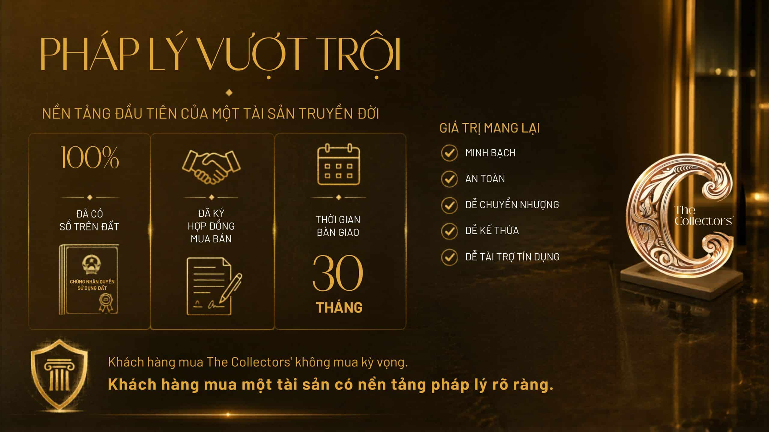 Pháp lý dự án The Collectors' Đông Tăng Long