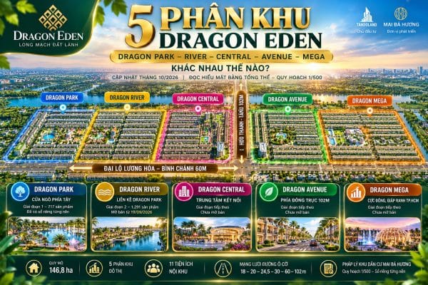 5 Phân Khu: Dragon Park, River, Central, Avenue Và Mega Khác Nhau Thế Nào?