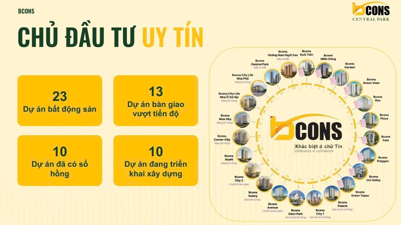 Năng lực Bcons qua chuỗi dự án đã triển khai
